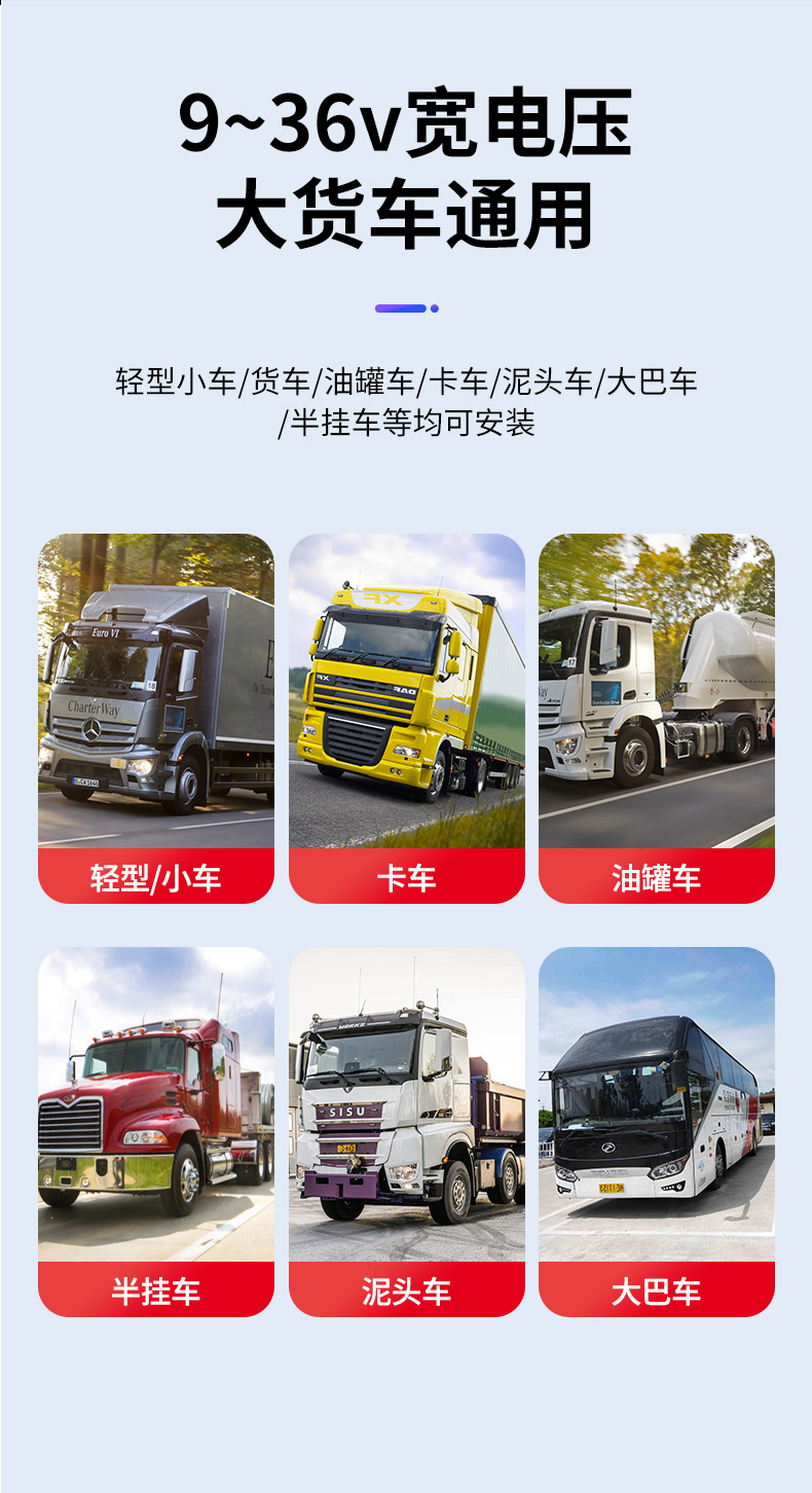7 inch digital wireless car display truck wireless reversing image wireless bus reversing camera