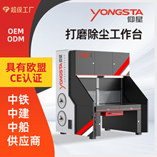 ���ƴ�ĥ���m����̨��𒁹�ȥë�����m̨ʯ�����ϴ�ĥ�ۉm�ռ���