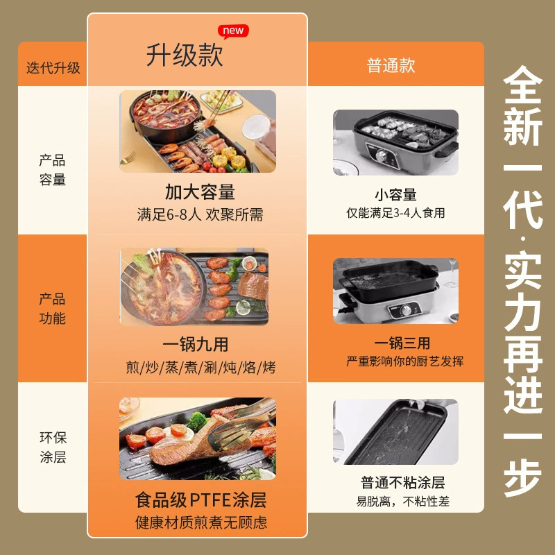 Electric barbecue oven household smoke -free barbecue electrical baking pan, roasted Korean multi -function indoor hotpot all -piece grilled fish