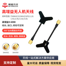 �S�ҹ���3.3G������o�˙C�쾀915/1.2G/1.4G����D����ģ�쾀