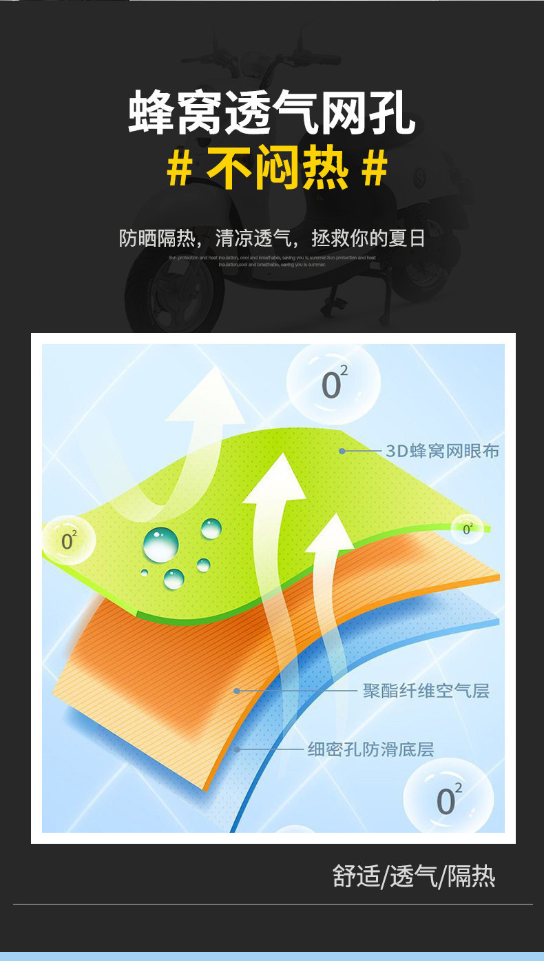 Breathable Seat Cushion Cover, Electric Seat Cushion Cover, Sun-Proof, Waterproof, Breathable Electric Vehicle Seat Cushion Cover, Universal for All Seasons, Breathable Car Cushion