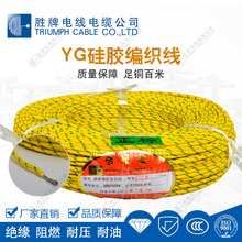 �S��ֱ�N�����J�C 0.75ƽ�����z������ 늾� YG�͸ߜ���Ӿ�