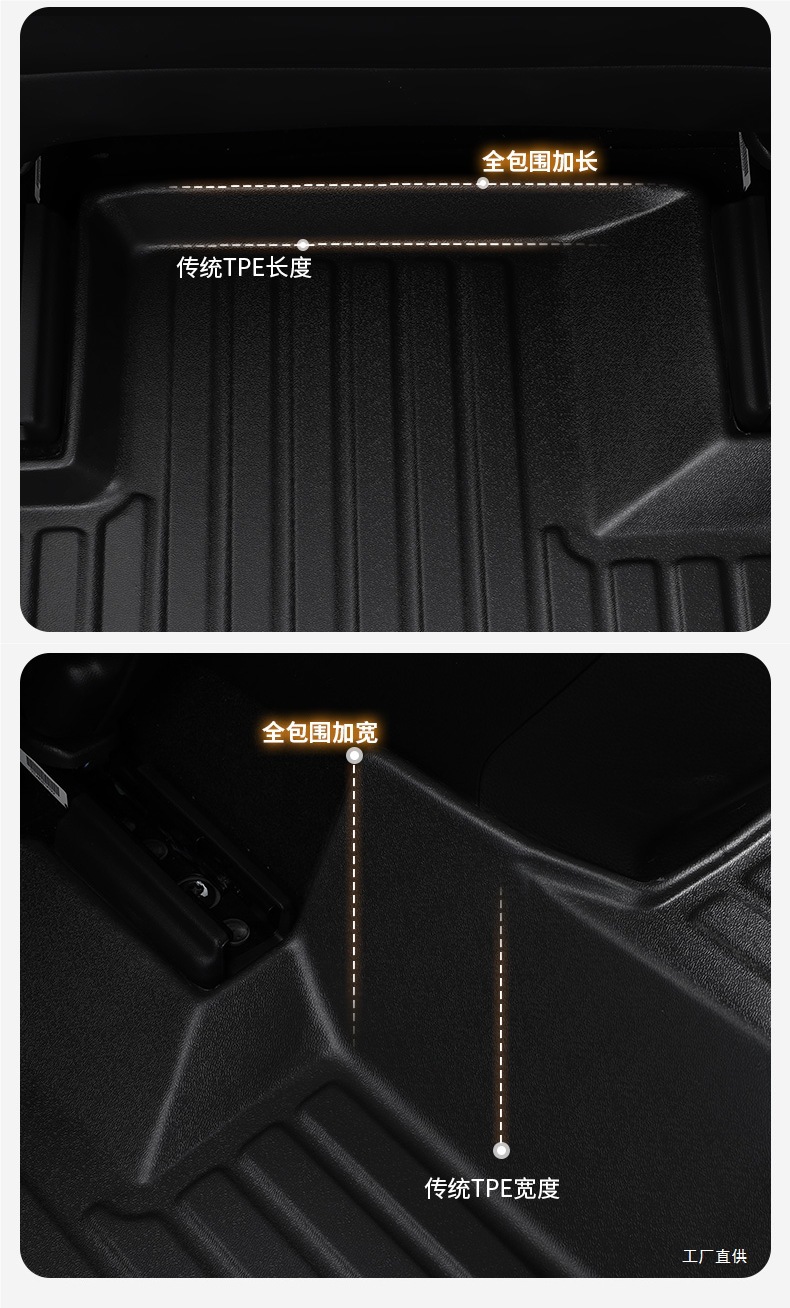Tpe Car Floor Mats for Specific Models, New and Old Models, One-Piece Molded Interior Full Surround Wire Loop Carpet Peihui