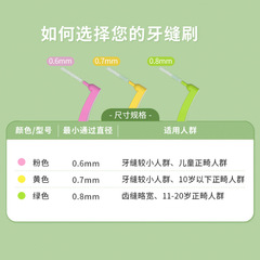 Gold interdental brush L-shaped long-handled soft-bristled orthodontic braces special interdental brush for cleaning adults and children 16 pieces