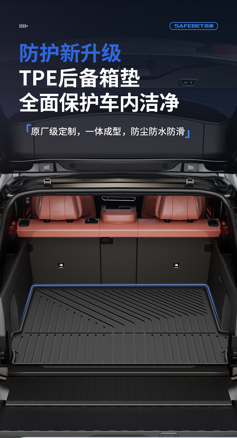 BMW X1 IX1 X3L IX3 Series X4 Series X5LX7M2 Series M3M4I3I5 2 Series 5 Series 7 Series TPE trunk mat
