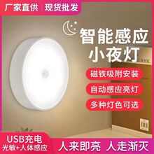 ���w�Б�Сҹ���Б���led���׹����ߟ������ܿ��ƿ����l�S�ҹ���