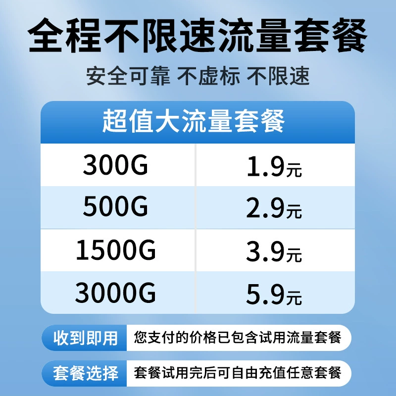 【2025 новейшая модель】Персональный wifi6 беспроводной мобильный интернет трафик без SIM-карты точки доступа Полный доступ в сеть высокая скорость для автомобиля
