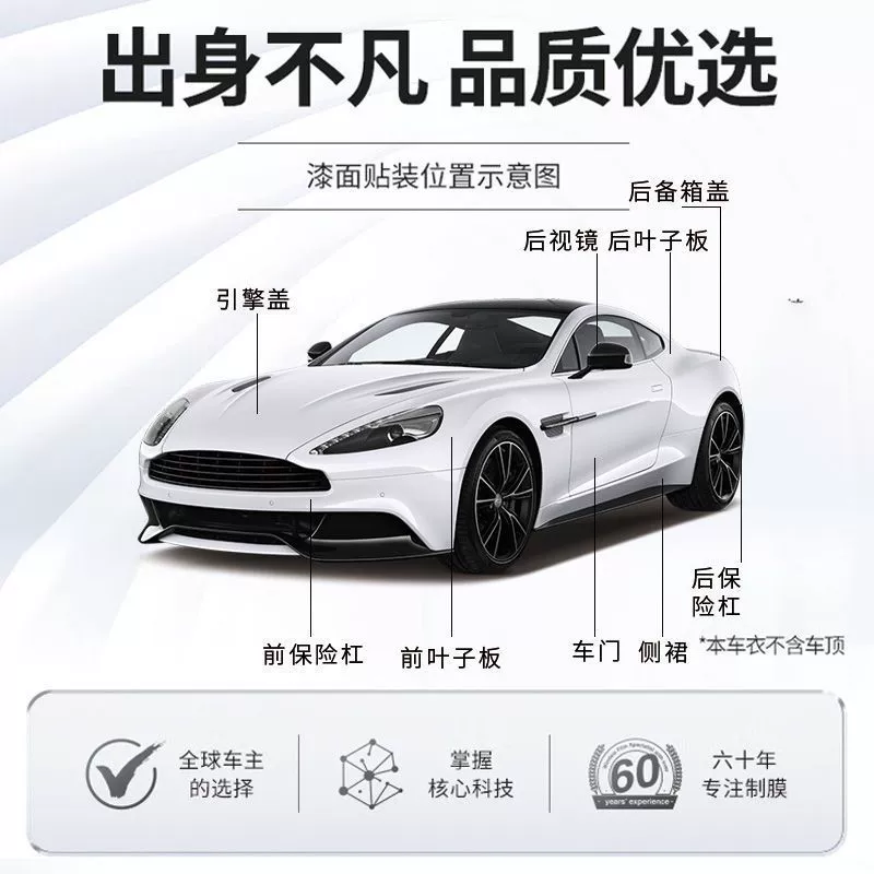 Автомобильная защитная пленка Dragon Film Dragon Xiaoxia Youth Edition, автомобильные чехлы из термополиуретана, устойчивые к царапинам, невидимые автомобильные чехлы