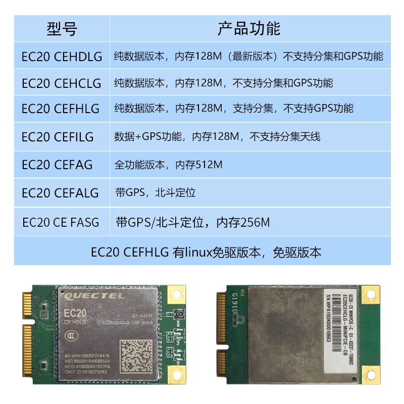 EC20-MINI PCIE接口封装物联网数传无线通讯模块4g cat4型号可选