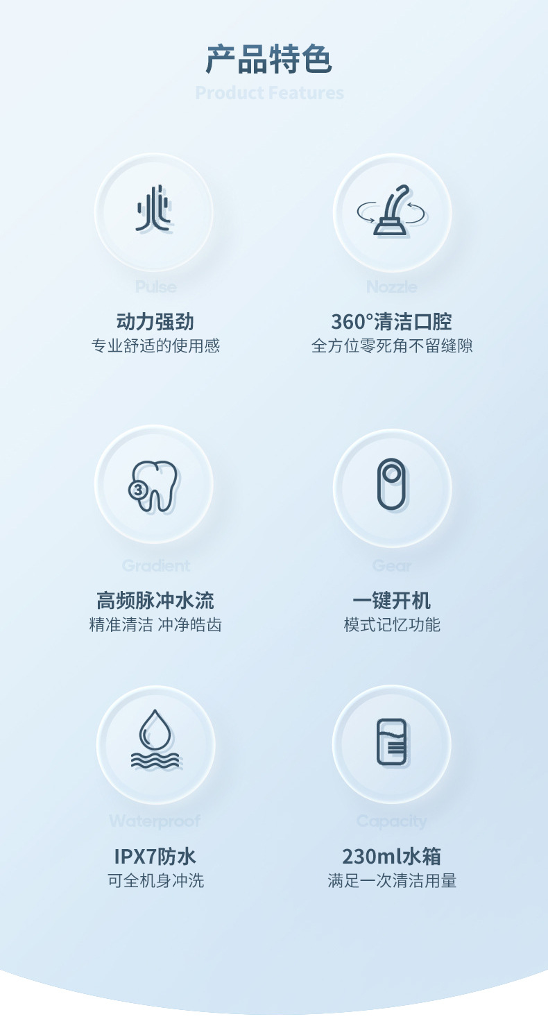 冲牙器详情_02