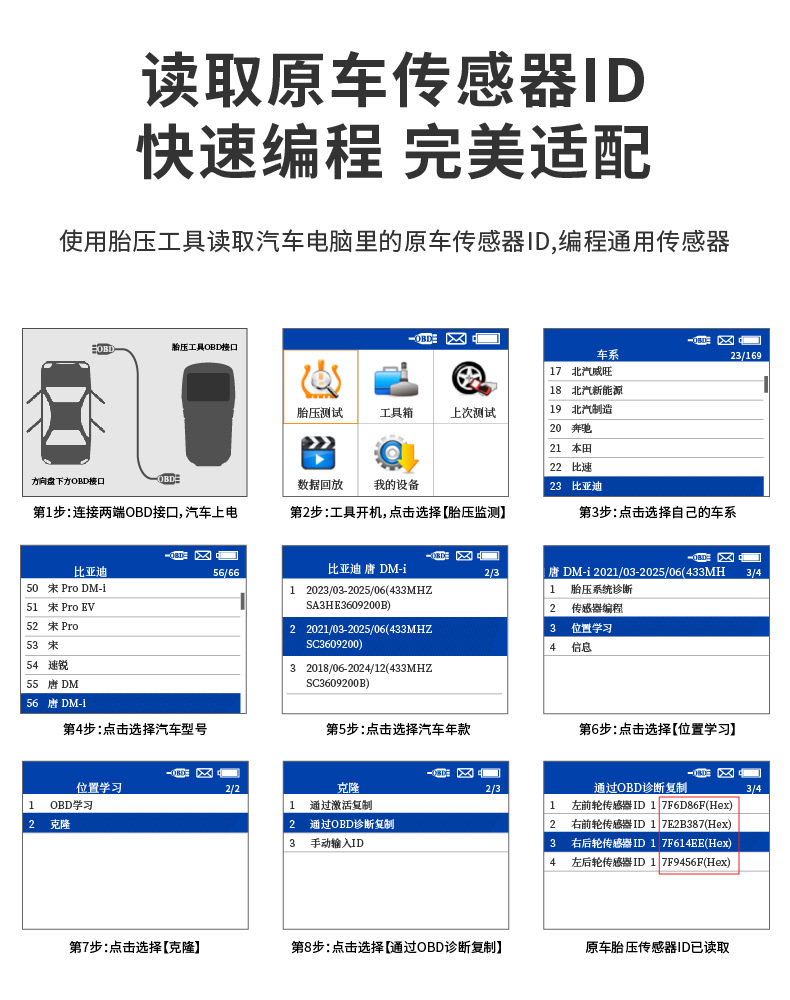 Car Tire Pressure Monitor with Built-In and External Universal Smart Wireless Detection Solar-Powered Tire Pressure Sensor with High Accuracy