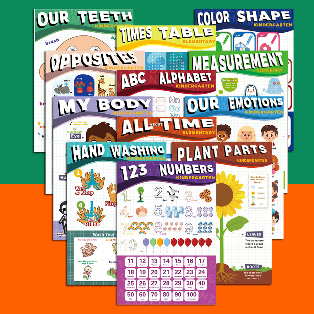 跨境早教儿童挂图教育海报 幼儿学龄前识字海报 学校教室学习字母