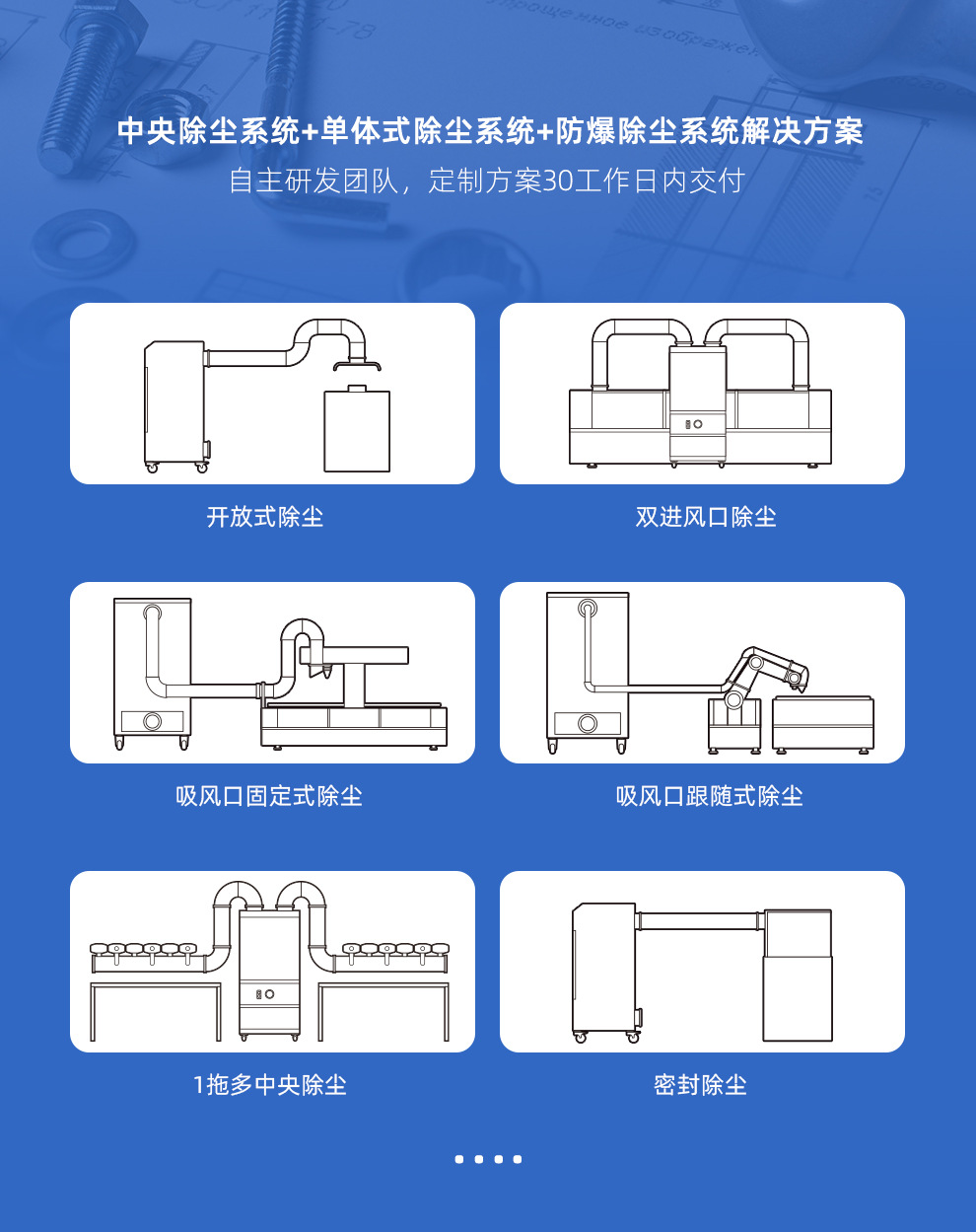 高负压滤筒除尘器_12