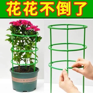 �Gֲ�o�ټܻ���ƴ��֧�ܻ������҃ȼ��üӴ����ɽM�ϻ��ܼӺ�����