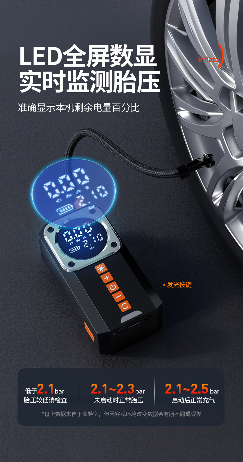 Tire Inflator and Emergency Jump Starter All-In-One Device 12V Car Battery Booster and Power Bank