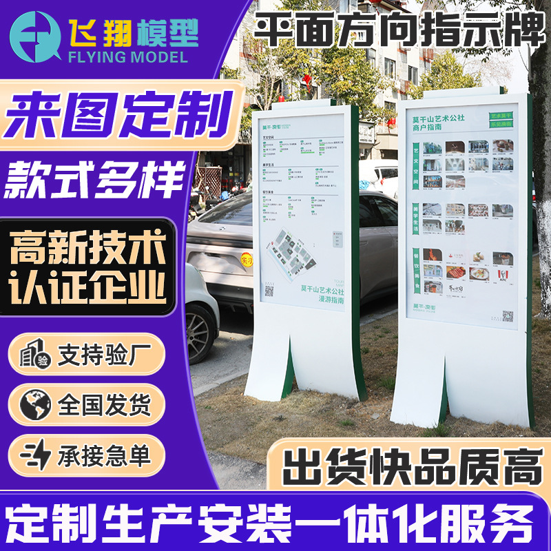 户外景区公园导向牌导视牌景区公园医院小区总平图展示牌导览图