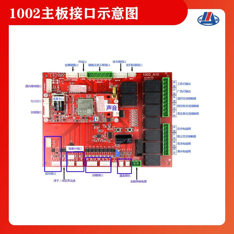 Полностью автоматическая мойка автомобилей Guangzhou Yuli, бесконтактная интеллектуальная совместная мойка, компьютерное оборудование для мойки автомобилей, аксессуары
