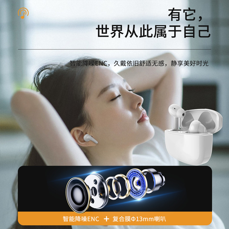 2025跨境新款入耳式智能降噪ENC无线蓝牙耳机超长续航立体音TWS|undefined