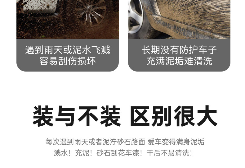 Suitable for Tesla Fender Facelift Version Model 3/Y/Six-Seater Yl Tire Front Fender Modification Accessories