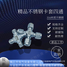 316L���P䓿��׽��^��ͨ���g��Ʒģ��w��ĥ��ĸ��y�߉�6000psi.