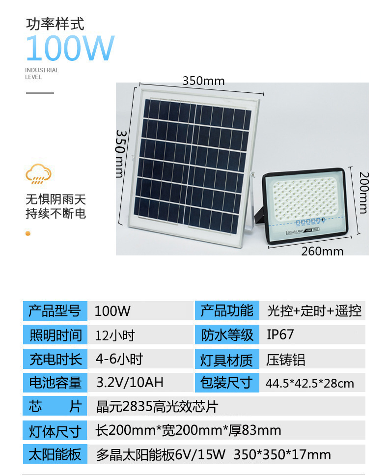 工程100W.jpg
