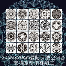 曼陀羅 YYZ模型工作室】320 預購4月將作社X CaesarWorks 曼陀羅MANDALA