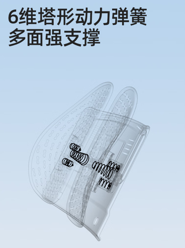 Miqiao Ergonomic Lumbar Cushion for Car and Office, Backrest Cushion, All-Season Lumbar Support, Luxa Version Lumbar Cushion