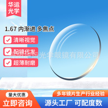 1.67�ȝu�M�ཹ�c�RƬ�����������RƬ1.60/1.74���{��GĤ���R�S