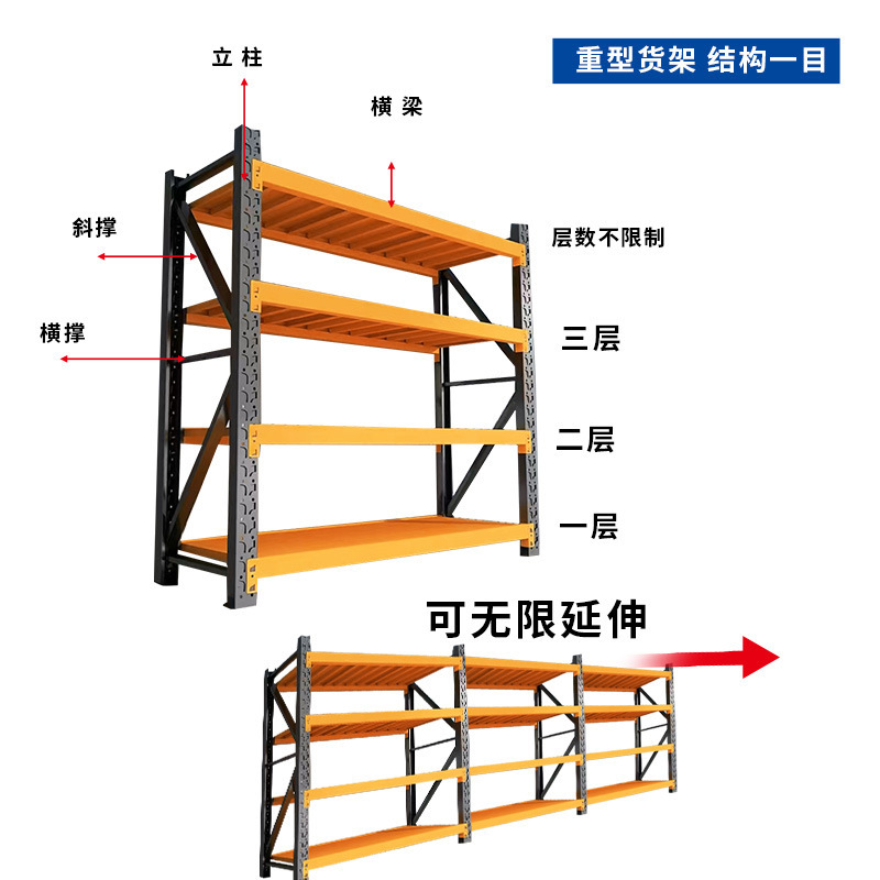 重型倉庫棚横梁式パレット棚倉庫工場金物工具は多層棚を厚くしてカスタマイズした|undefined