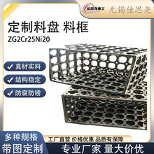 ZG10Cr32Ni6SiN���t��͟���ϱP�Ͽ������ٟ��t��ʧģ�T�����ĥ