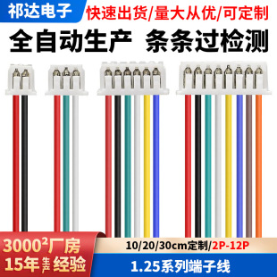 1.25�g����Ŷ����B������ĸ���往���ž����Ӿ���ȼ���^ֱ��ʽ