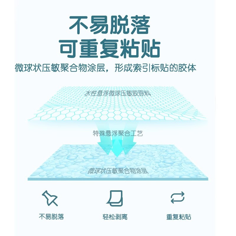 Papelería de poder indicando etiqueta fluorescente etiqueta de tablereta