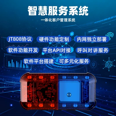Intelligent Shoulder Light Gps Locator Security Patrol Duty Flashing Light Night Safety Signal Light Strobe Warning Light (GPS Locator) - shoulder-light-locator-bare-metal