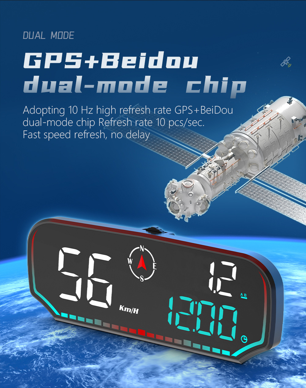 Car HUD Head-Up Display, Car-Specific GPS Tester, Multi-Function Display, Intelligent Dashboard, High-Definition