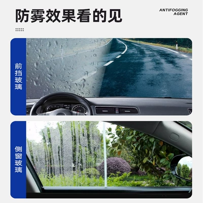 Windows, Rearview Mirrors, Swimming Goggles, Helmets, Automotive glass defogging agent