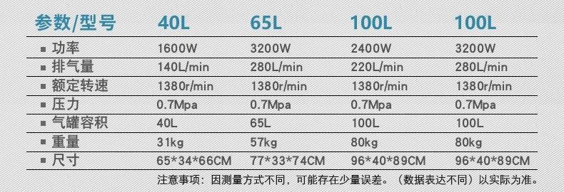 Small Oil-Free Silent Air Compressor High-Pressure 220V Household Decoration Spray Painting Woodworking Air Compressor Export