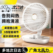 �¿�USB���С�L����������̨ʽ�ɓu�^������С�L�ȹ��Sֱ�N���]