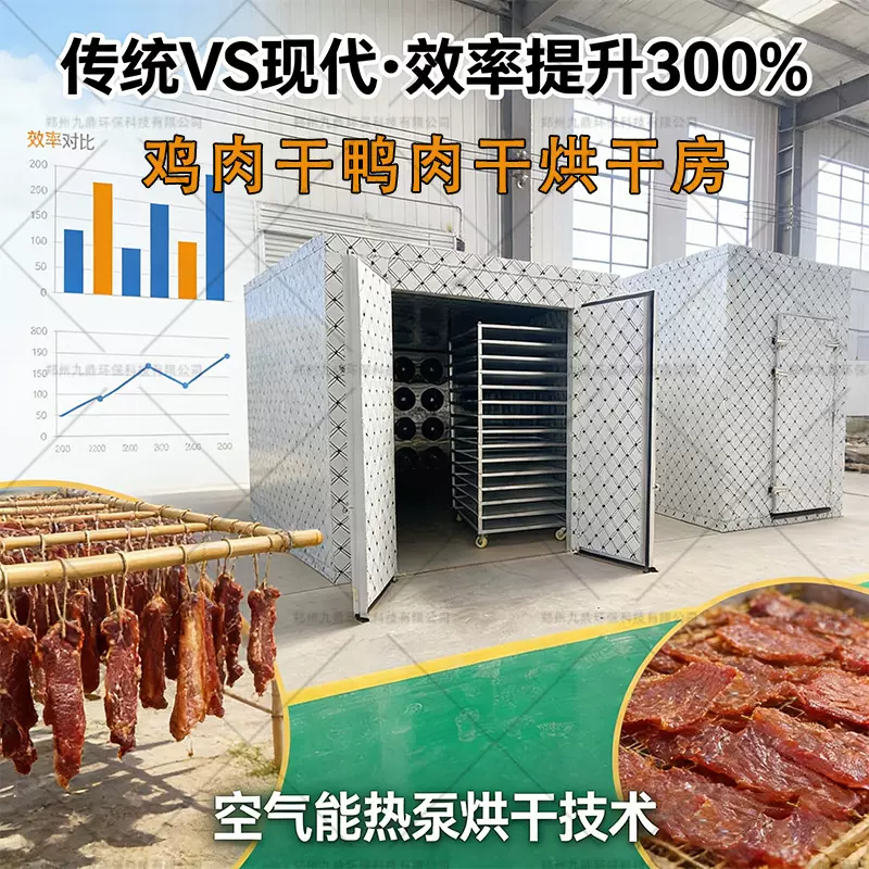 鸡肉干鸭肉干烘干机空气能热泵烘干房腊肉鱼块烘干设备型号齐全