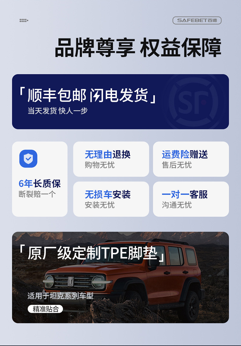 Suitable for Tank 300 New Energy 400 500 Special Vehicles, Tpe Car Trunk Mat Interior Accessories