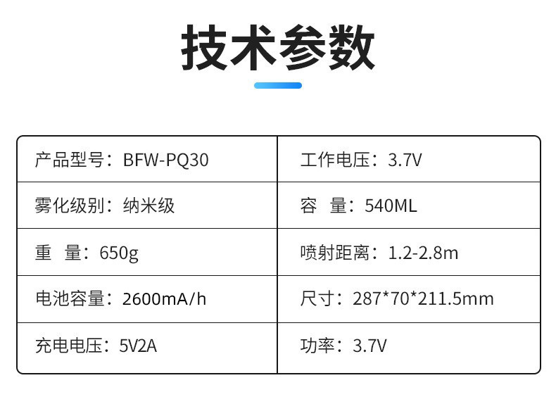 微信图片_20220308092932