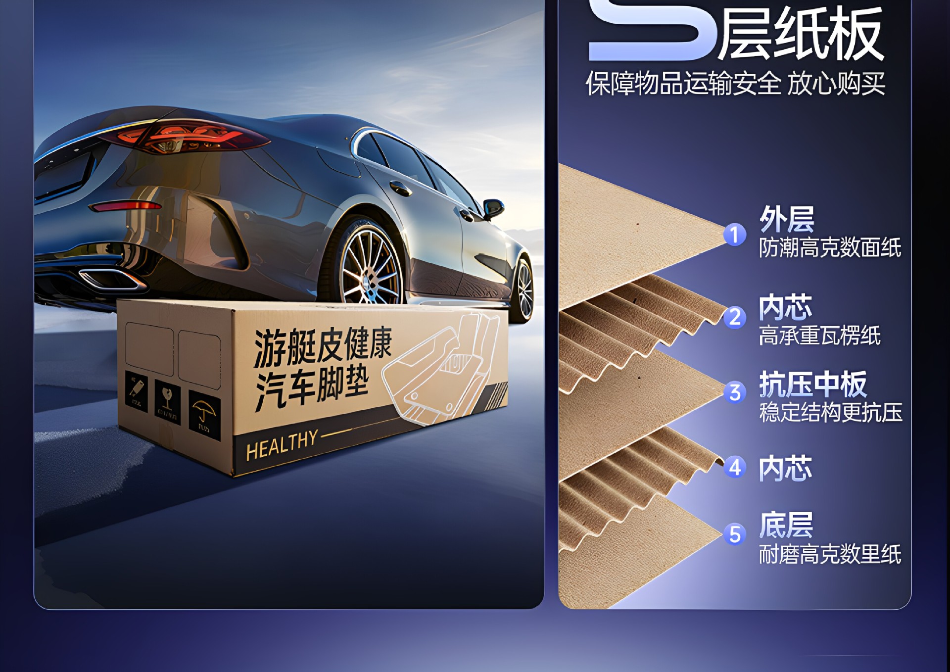 Suitable for Xiaomi Pengcheng N90/N70 full-cover floor mats, 26 types of interior modification accessories, and trunk mat