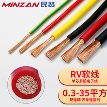 Դ�^���SRV��о�����˼��~��Ҏ�� ���b����ܛ늾��ɶ���