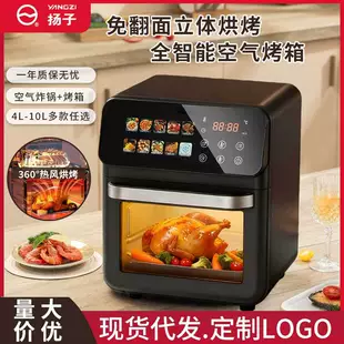 Product Media