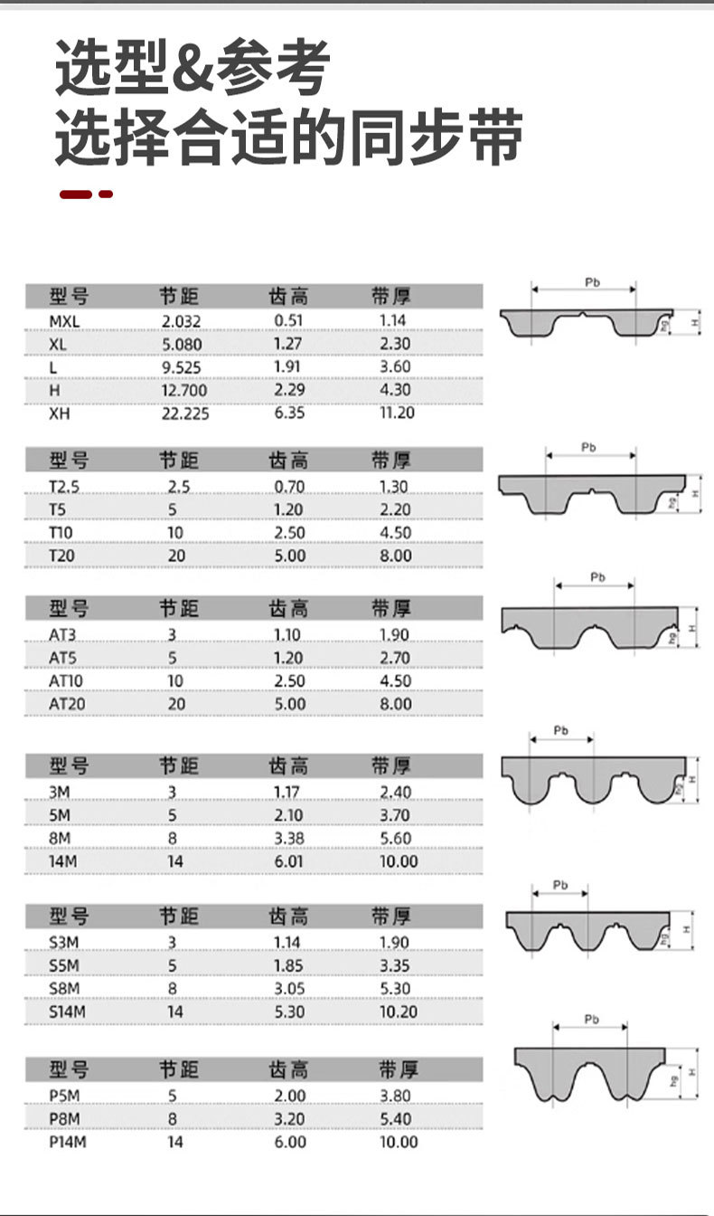 Rubber S8M Timing Belt Sts/Htd/944-S8M To/1136-S8M/Industrial Open Toothed Transmission Belt