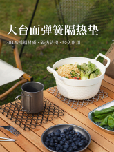 ����¶�I����|���ɾW���C���|���|��|ɰ偉|304���P�ˮ�؉|