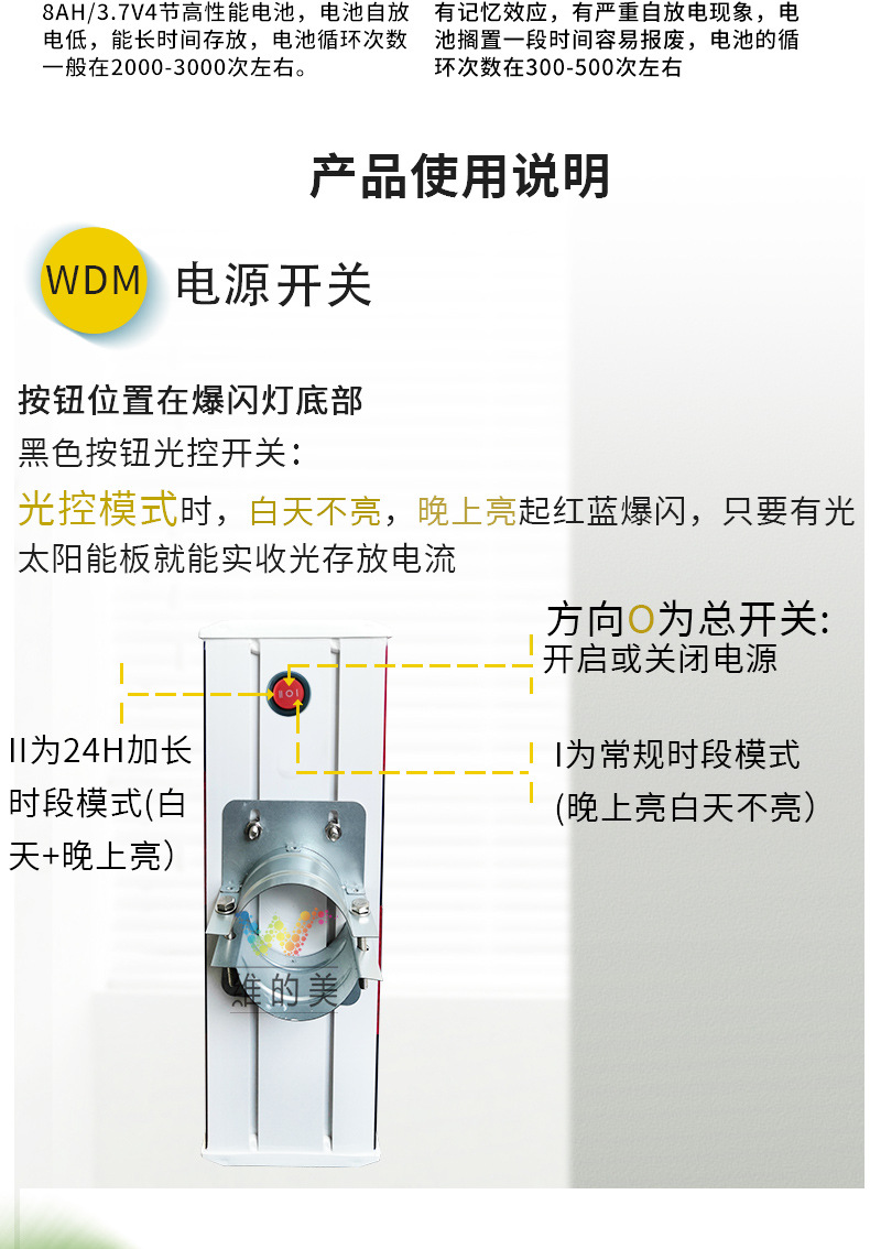 产品接线说明
