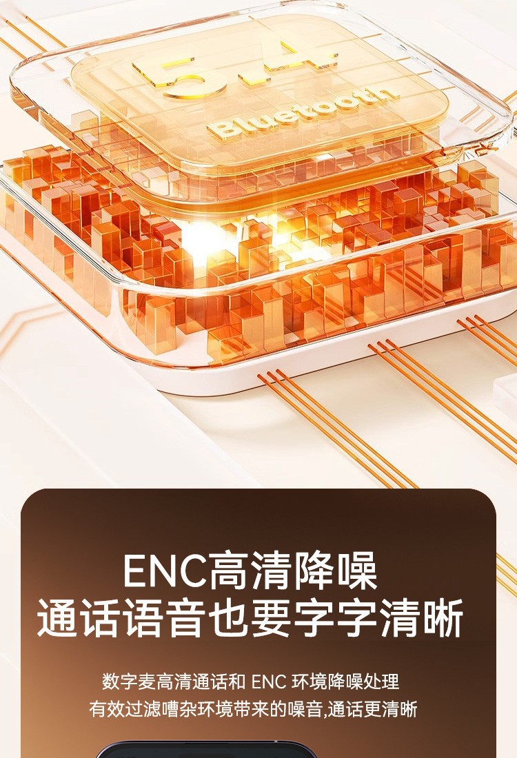 Cross-Border Earphones 2025 New Model Berlin Sound In-Ear Bluetooth Earphones Comfortable Long-Wearing Invisible Mini Earphones