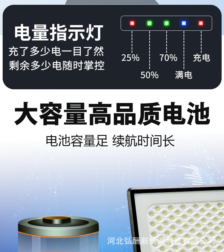 满天星家用太阳能投光灯,户外大功率庭院灯,led光控防水泛光灯