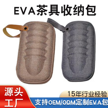 ��߲������ռ{�й����Ԍ����R�d�m��춑������б�yʽeva�ռ{��