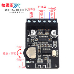 10w/15w/20wステレオbluetoothパワーボード12v/24vハイパワーデジタルアンプモジュールXY-P15W